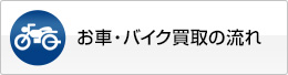 お車・バイク買取の流れ  